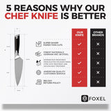 FOXEL 6 Inch Small Chef Knife - Kitchen Utility Knife For Cooking Vegetable Cutting - Razor Sharp High Carbon Stainless Steel - Professional Gift For Chefs Men, Home Cooks